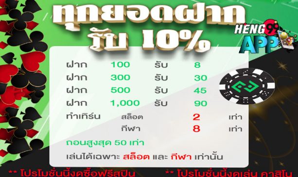 ถอนยอดเทิร์น-Heng99App