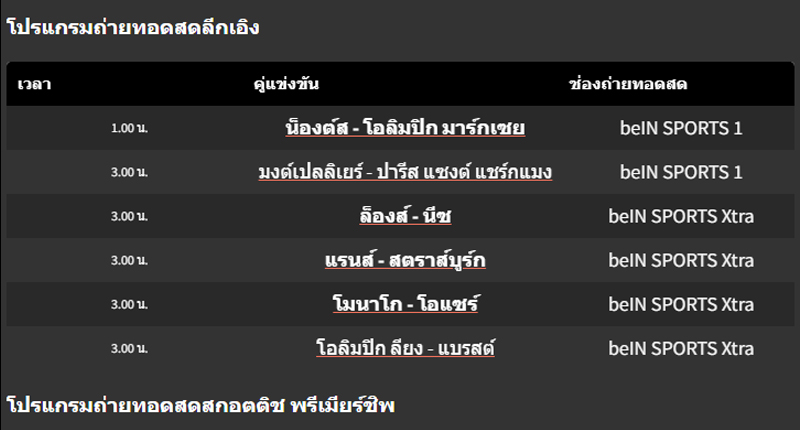 ถ่ายทอดสดฟุตบอลโลกวันนี้