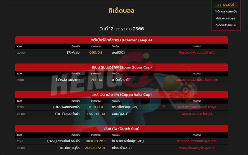 ผลบอลสด7m-heng99app 