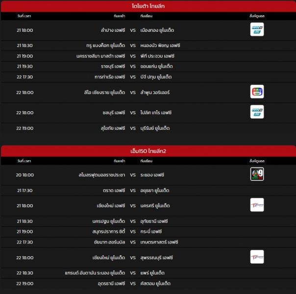 โปรแกรมถ่ายทอดสด ดูบอลสด ดูบอลออนไลน์ ตารางบอลวันนี้