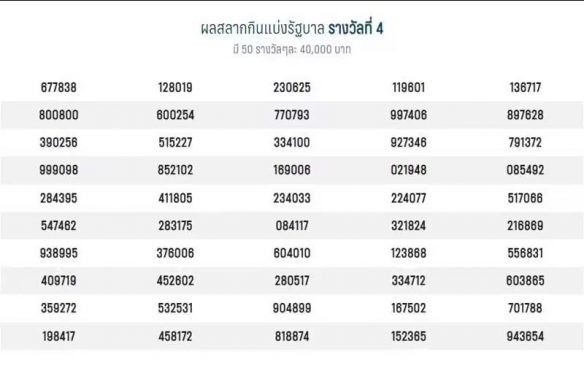  ตรวจหวย 16