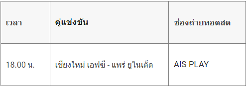 บอล ไทย ลีก 2-heng99app