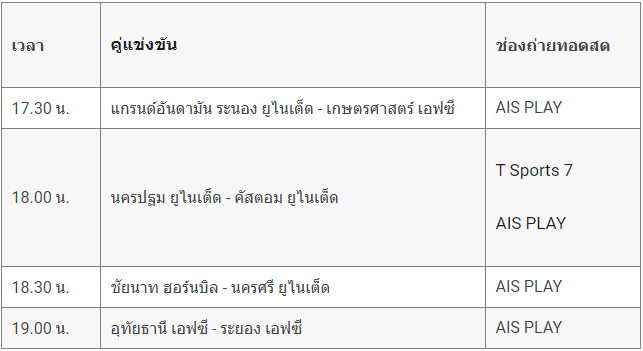  ผลบอลไทยลีก2-heng99app