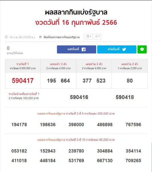 ตรวจหวย-heng99app
