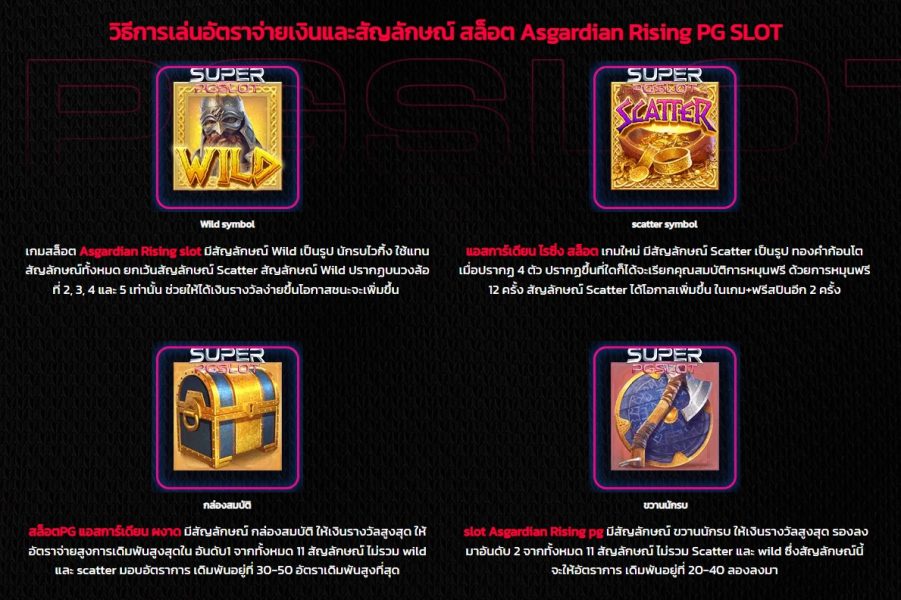สัญลักษณ์เกม Asgardian Rising ทดลองเล่นสล็อตPGDEMO แจกเครดิตฟรี