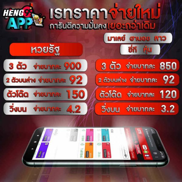 เลขโต๊ด 3 ตัวบน-heng99app