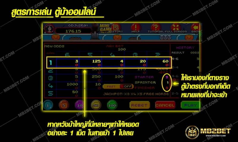 ตู้ม้า ขาย