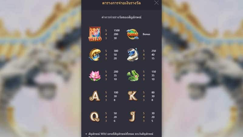  สล็อตแมชชีนออนไลน์