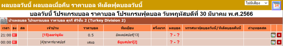 บ้านผลบอล คือ