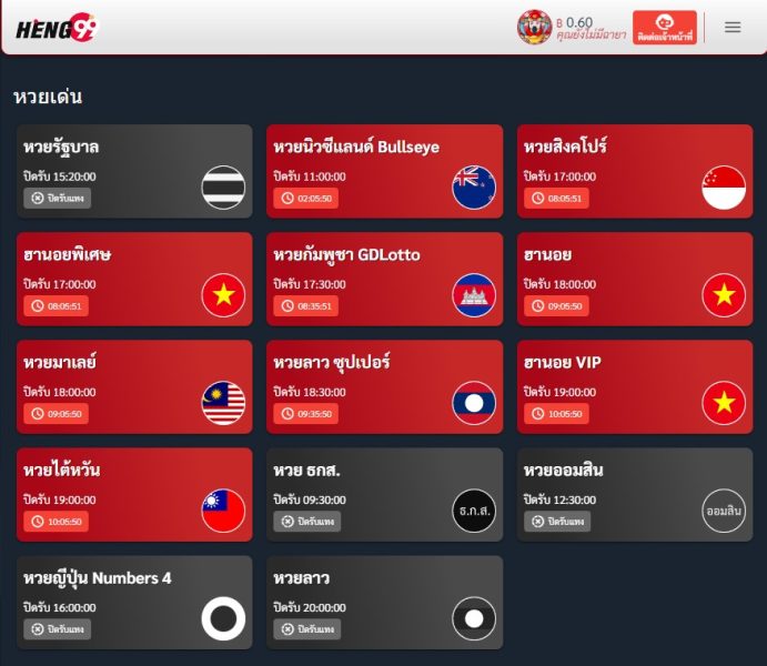 วิธี เล่น หวย มาเล ย์