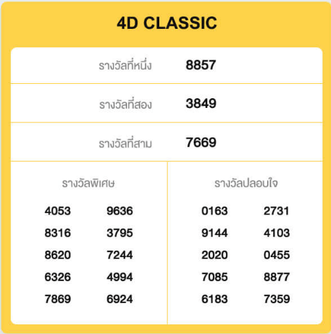 วิธี เล่น หวย มาเล ย์เฮง99