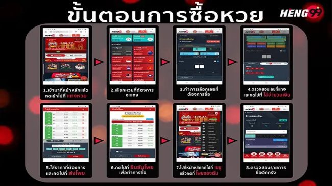 วิธีแทงหวยเว็บ HENG99-heng99app