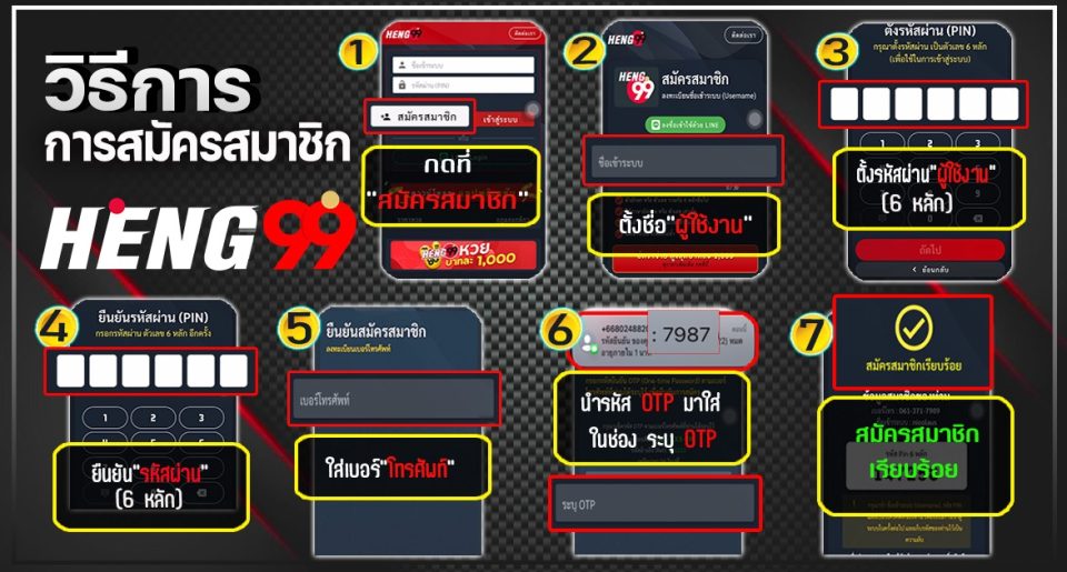 คาสิโนออนไลน์ คืออะไร