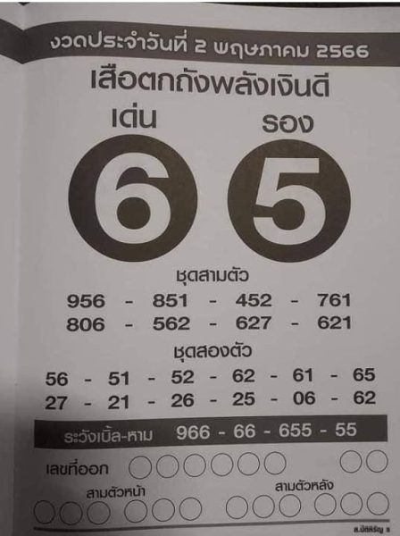 เลขเด็ดเสือตกถังพลังเงินดี คือ - heng99app