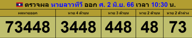 ผลหวยลาวทีวี-heng99app