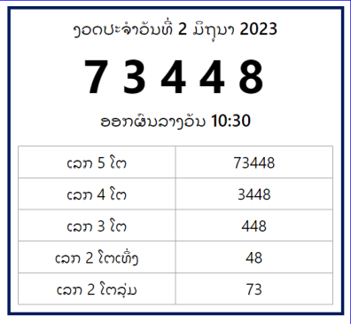  หวยลาว tv ออกกี่โมง-heng99app