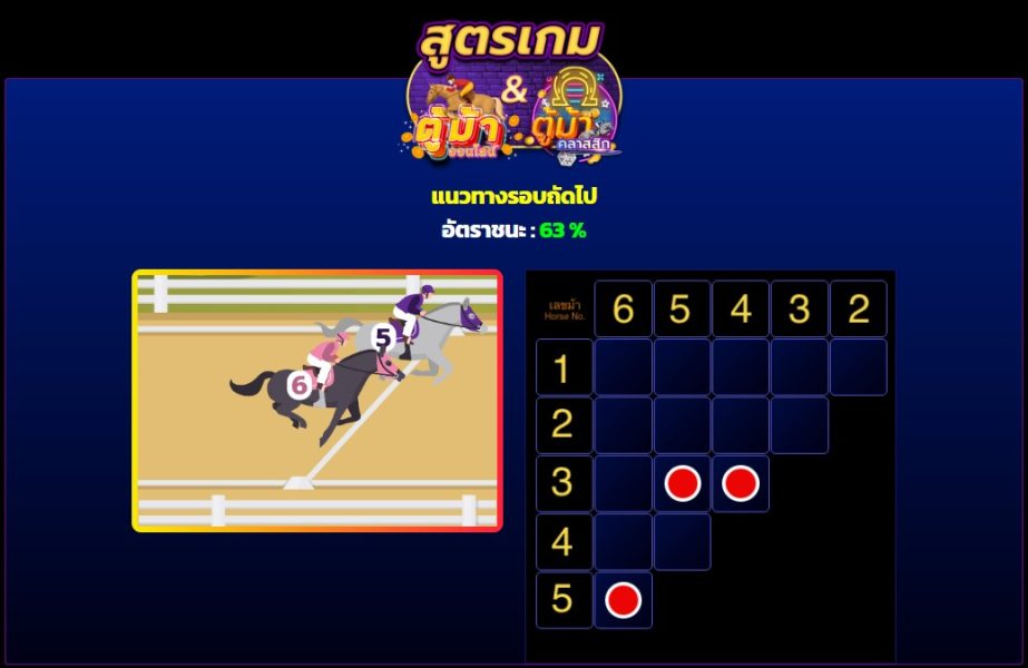 สูตรตู้ม้า