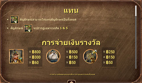 เกมสล็อตออนไลน์
