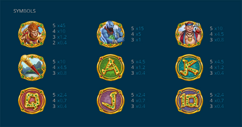 Journey to the West-"Saiyu Slots"