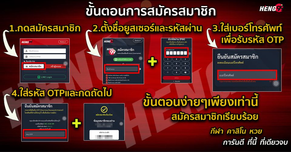 ขั้นตอนการสมัครสมาชิกง่ายๆ-"Steps for applying for membership"