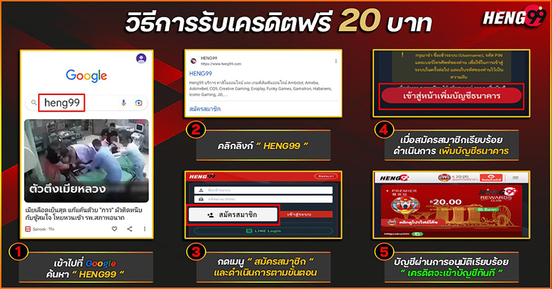 Steps to get free credit.20