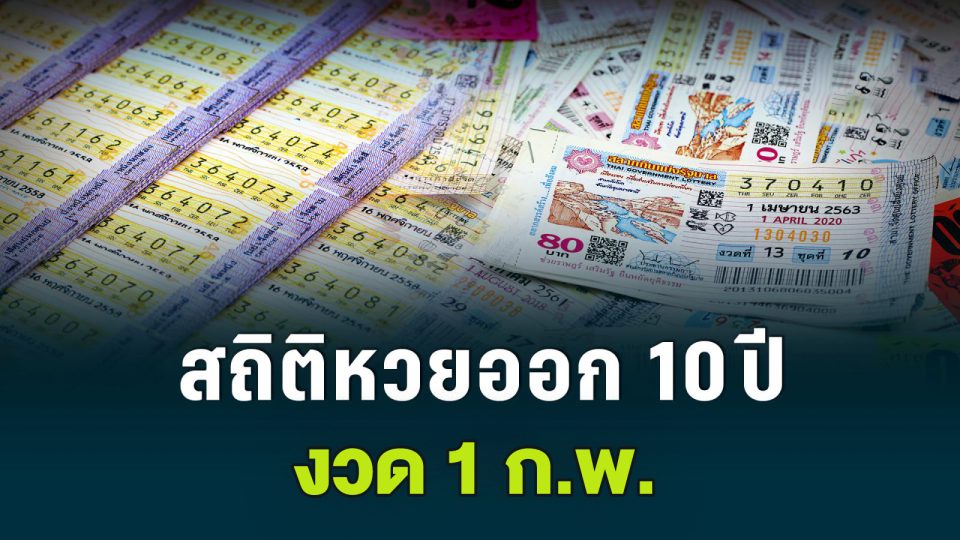 ตรวจหวยย้อนหลัง 15 ปี - "Check lottery numbers from the past 15 years"