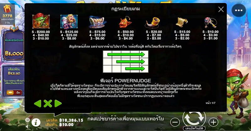 Goblin Heist Powernudge