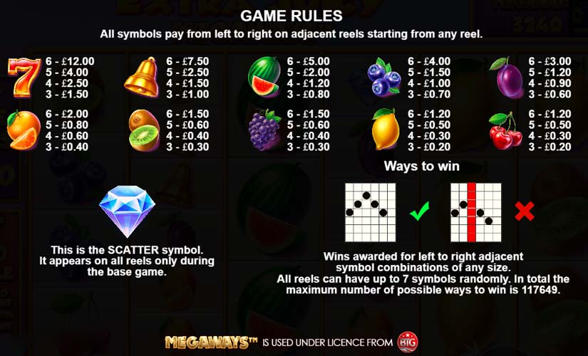 Pragmatic Play เกมไหน แตกง่าย-"Which Pragmatic Play games are easy to break"