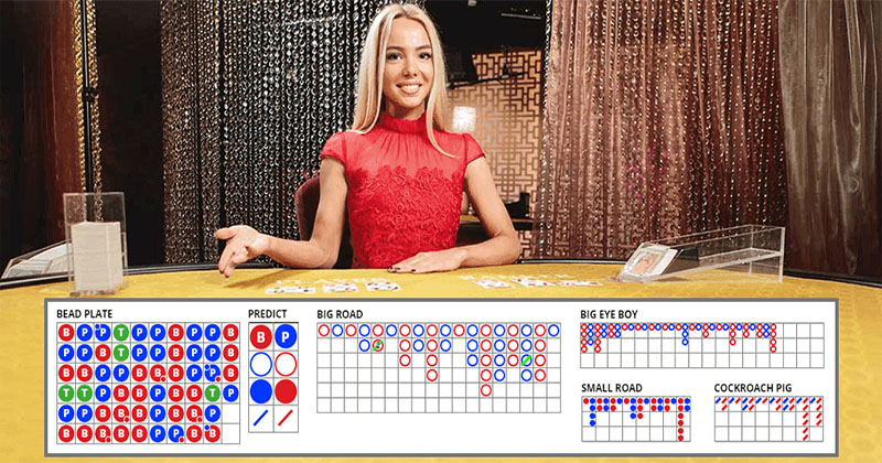 Trick baccarat online