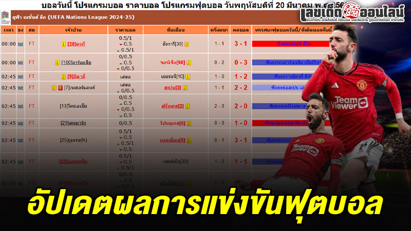 รูปภาพผลบอลย้อนหลังของ lekdedonline 