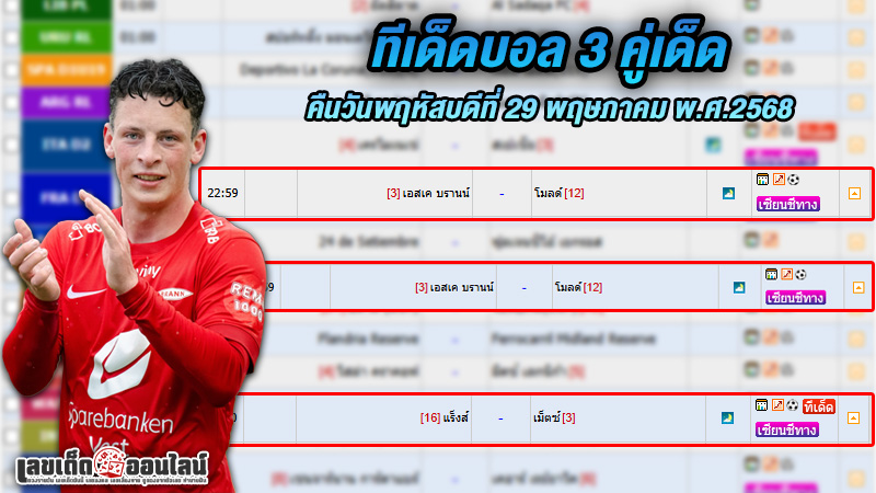 รูปภาพทีเด็ดบอล 3 คู่เด็ดของ lekdedonline