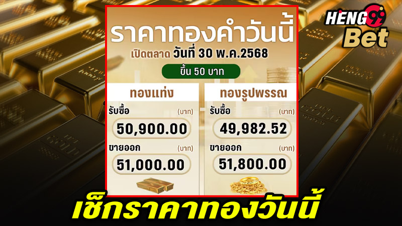 รูปภาพเช็กราคาทองวันนี้ของ heng99