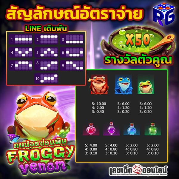 รูปภาพสัญลักษณ์ภายในเกมของ lekdedonline