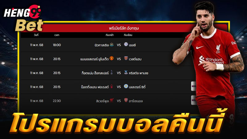 รูปภาพโปรแกรมบอลวันนี้ของ heng99