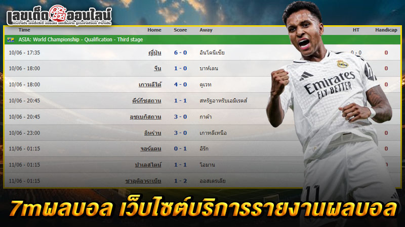 รูปภาพเว็บไซต์7mรายงานผลบอลของ lekdedonline
