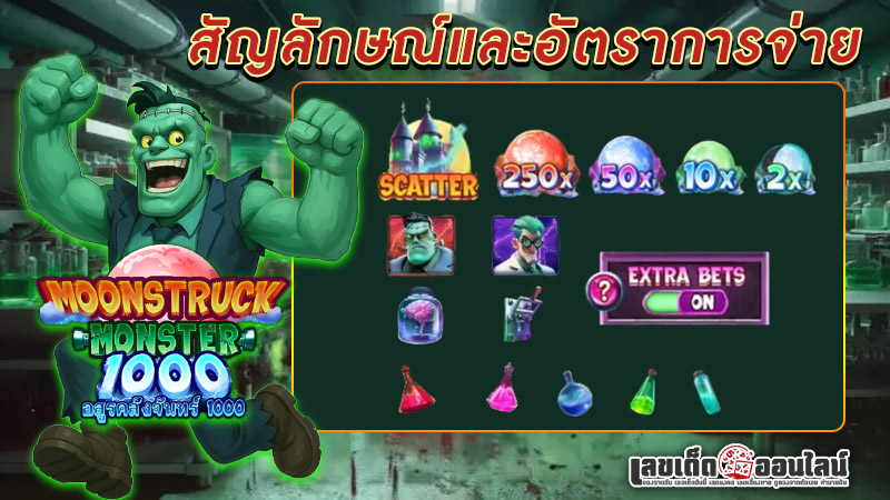 รูปภาพสัญลักษณ์และอัตราการจ่ายของ lekdedonline