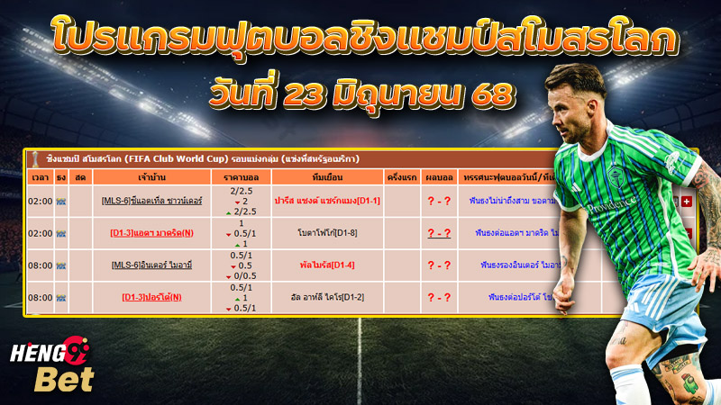 รูปภาพโปรแกรมฟุตบอลชิงแชมป์สโมสรโลกคืนนี้ของ heng99