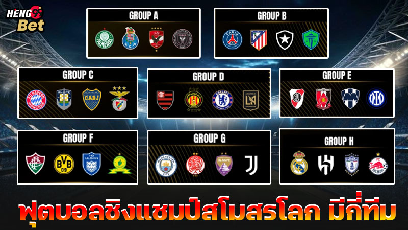 รูปภาพฟุตบอลชิงแชมป์สโมสรโลกมีกี่ทีมของ heng99