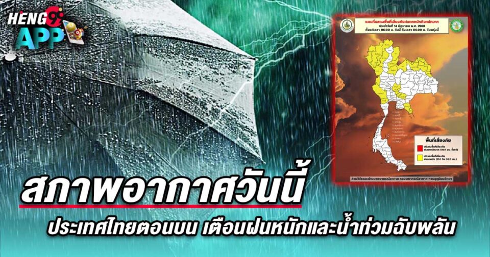 พยากรณ์อากาศวันนี้ - "promotion"