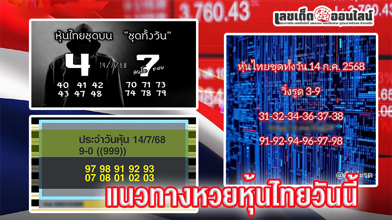 รูปภาพแนวทางหวยหุ้นไทยแม่นๆของ lekdedonline