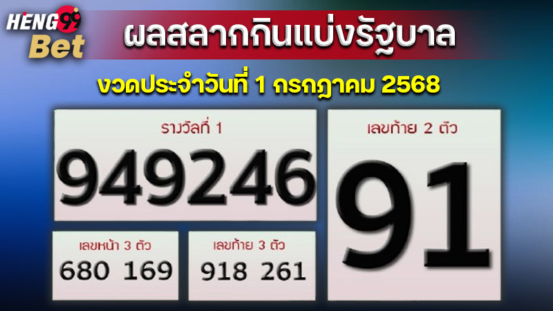 รูปภาพผลสลากกินแบ่งรัฐบาลของ heng99