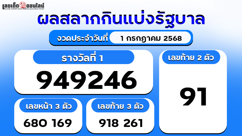 รูปภาพผลสลากกินแบ่งรัฐบาลของ lekdedonline