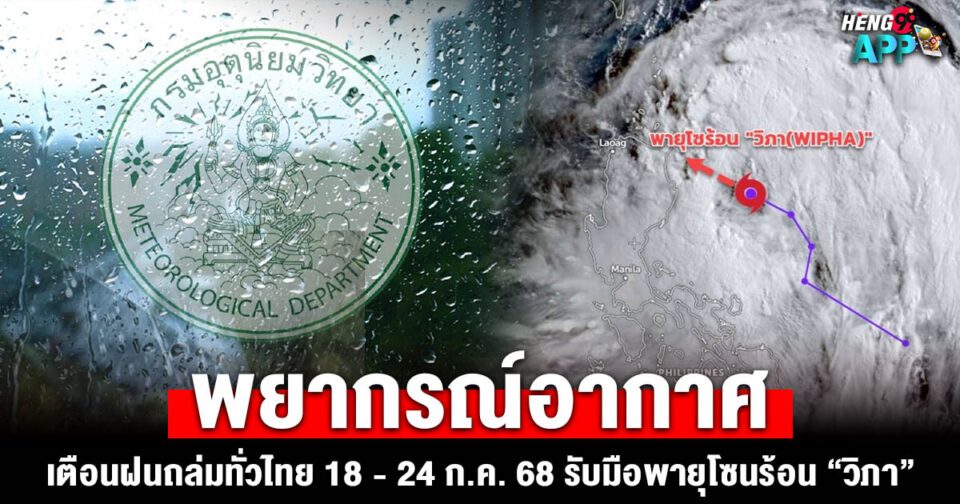 กรมอุตุนิยมวิทยาพยากรณ์อากาศ -"promotion"